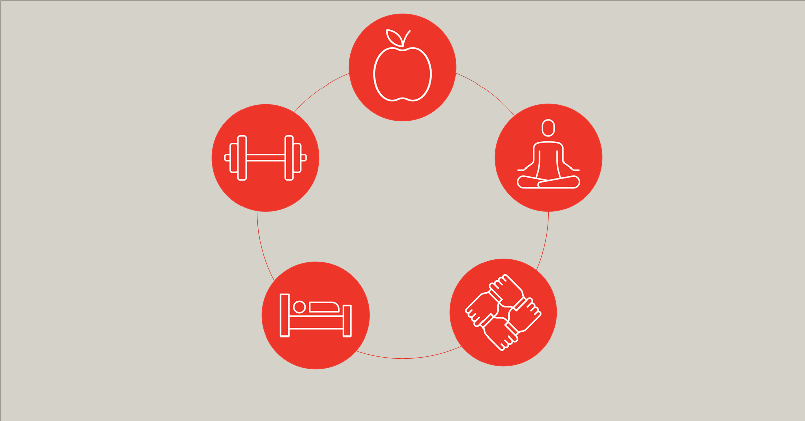 Beyond the Gut: The Science of Wellness in Gastroenterology